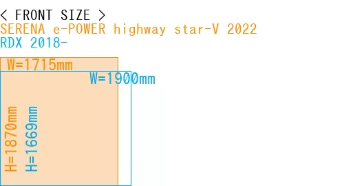 #SERENA e-POWER highway star-V 2022 + RDX 2018-
